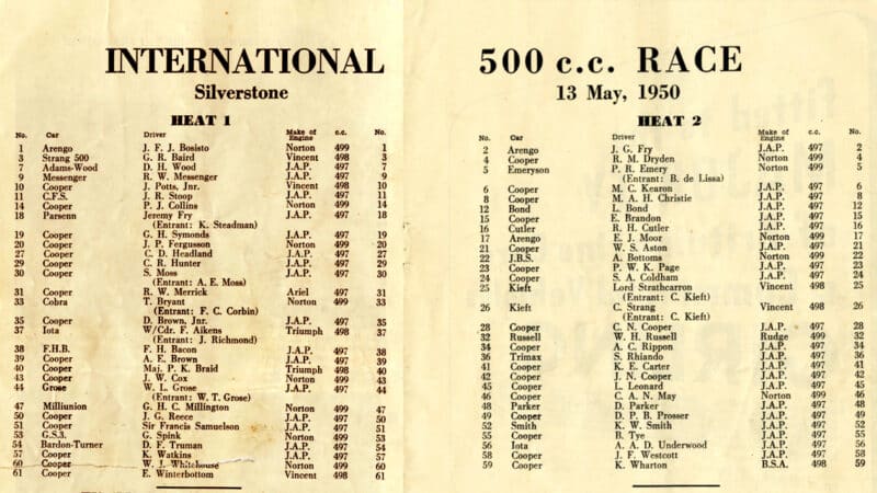 Silverstone 500cc race entry list